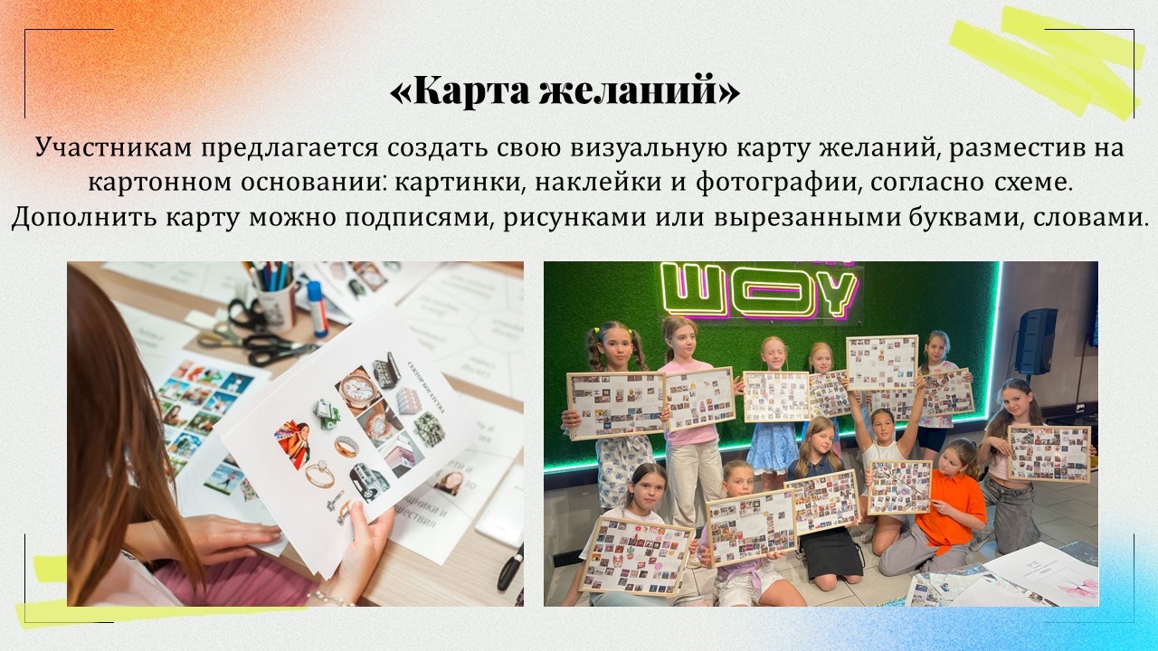 Презентация: Карта желаний