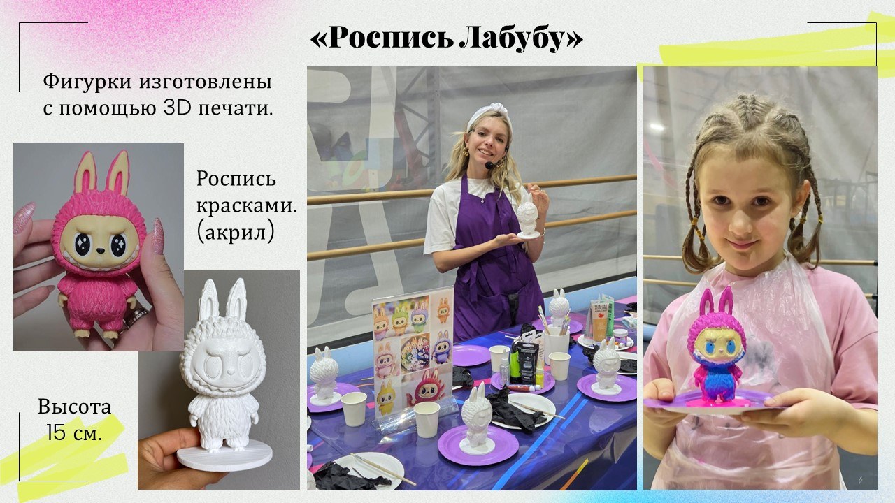 Презентация: Роспись Лабубу