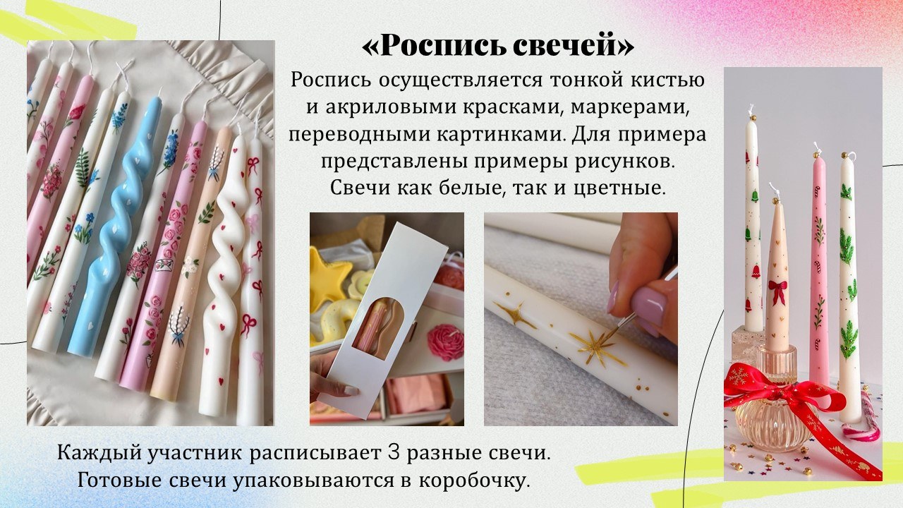 Презентация: Роспись свечей