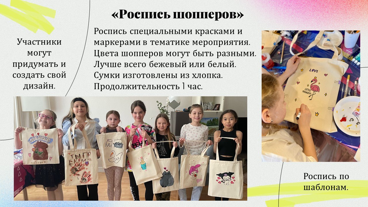 Презентация: Роспись шопперов