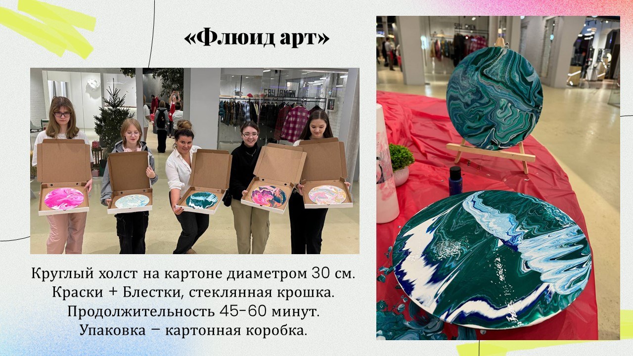 Презентация: Флюид арт