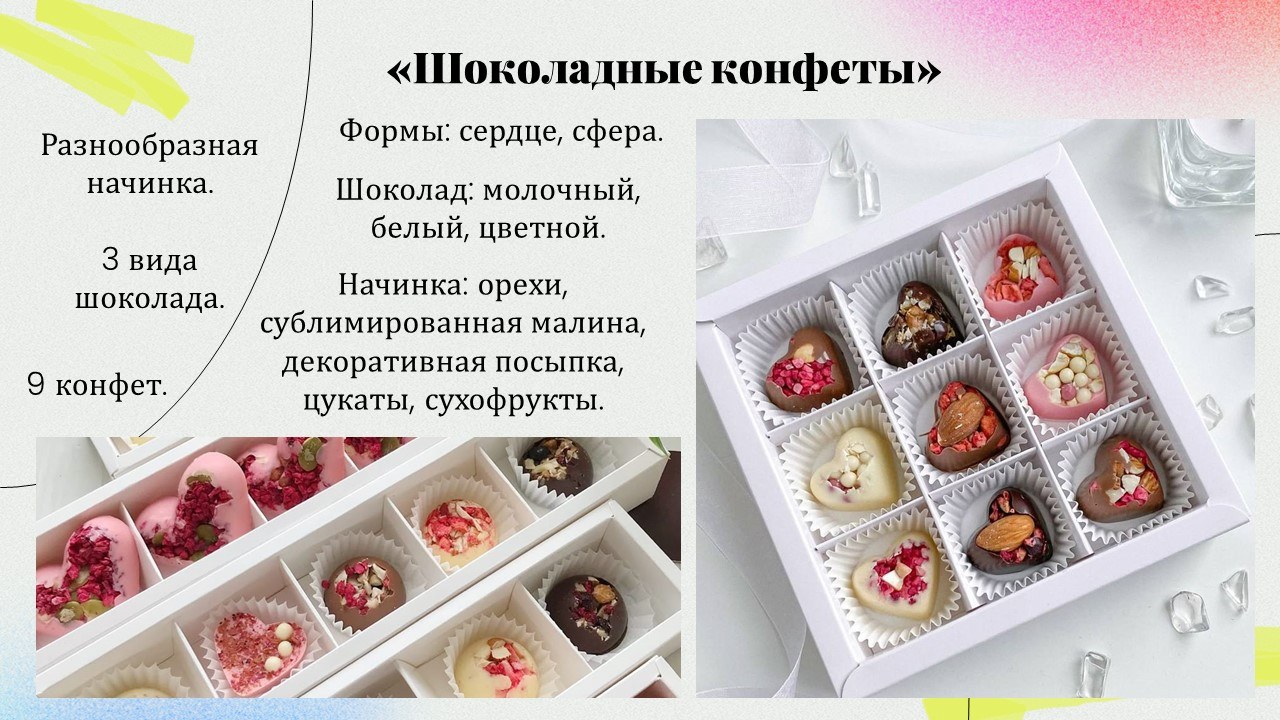 Презентация: Шоколадные конфеты