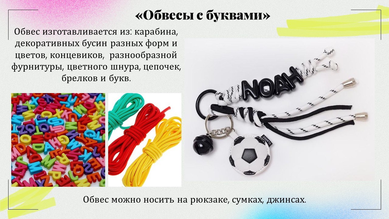 Презентация: Обвесы с буквами