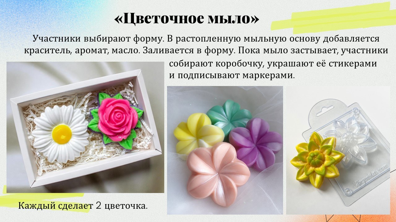 Презентация: Мыло